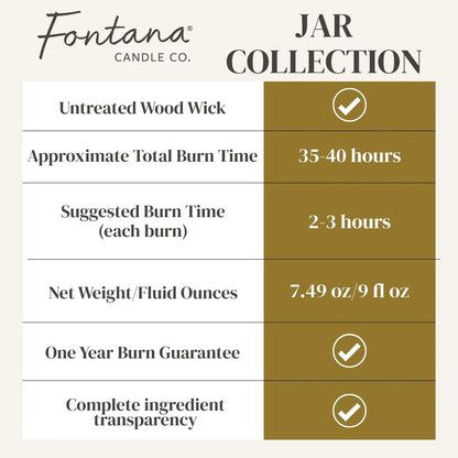 LEMONGRASS EUCALYPTUS - Bienenwachskerze mit ätherischem Öl